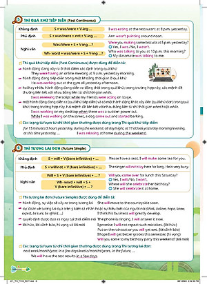 Chinh phục kì thi Tiếng Anh - Tuyển sinh 10 tập 1