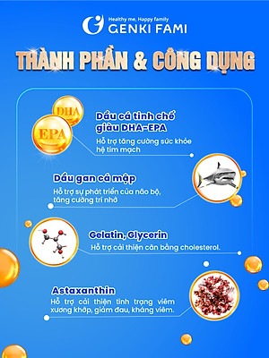 Dầu Gan Cá Mập Omega 3 Astaxanthin Genki Fami Nhật Bản, Bổ Mắt, Bổ Não Tốt Cho Tim Mạch Hộp 90 viên