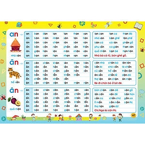 Tập Đánh Vần Tiếng Việt Theo Sơ Đồ Tư Duy Cho Bé Từ 4-6 Tuổi - Giúp Bé Đọc Tiếng Việt Thông Thạo (Phiên Bản Mới Nhất 2021,112 Trang )