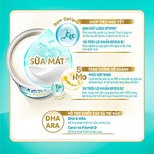 Sữa bột Nestlé NAN OPTIPRO PLUS 1 800g/lon với 5HMO Sản Xuất Tại Thụy Sĩ (0 - 6 tháng)