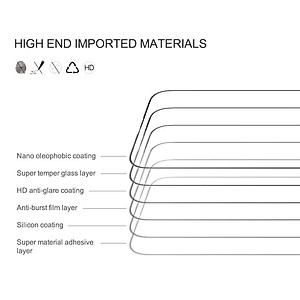Miếng dán kính cường lực full  3D cho iPhone 14 Pro Max (6.7 inch) hiệu Nillkin Amazing CP+ Pro (Phủ Nano, vát cạnh 2.5D, mỏng 0.33mm) - hàng nhập khẩu