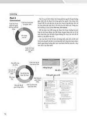 2019 TOEIC - 5 Full Simulation Tests (Gồm Sách, Scripts & Answer Key Và Đĩa MP3)
