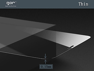 Miếng dán màn hình Gor Cho Iphone 14 Pro Max/ 14 Pro/ 14 Plus/ 14 Cảm ứng nhạy, Chống trầy xước, Hạn chế vân tay - Hãng Gor (5 miếng) - Hàng nhập khẩu.