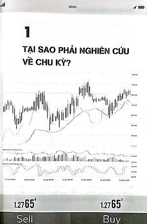 Phân Tích Thị Trường Chứng Khoán (Tái Bản 2023)