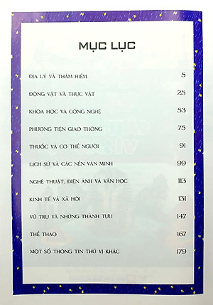 Combo 10 Vạn Câu Hỏi Vì Sao Và 366 Câu Hỏi Khám Phá Thế Giới (02 Cuốn)