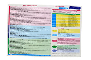 Sách - Bảng Động Từ Bất Quy Tắc Trong Tiếng Anh