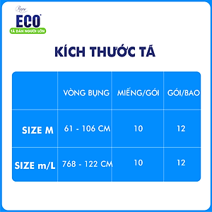 Combo 2 gói Tã Dán Người Lớn Peppy Eco Siêu Mềm Mại, Siêu Khô Thoáng, Kháng khuẩn Size M/L
