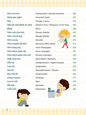 Sách Tiếng Anh Giao Tiếp Dành Cho Bác Sĩ Và Bệnh Nhân