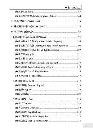 Từ Điển Chủ Điểm Hán Việt Hiện Đại