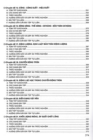 Sách Tham Khảo Vật Lí Lớp 10 (Dùng Chung Cho Các Bộ SGK Hiện Hành) - HA