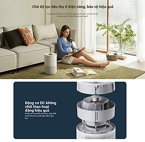 Máy lọc không khí Xiaomi Smart Air Purifier 4 Compact EU BHR5860EU Hàng chính hãng