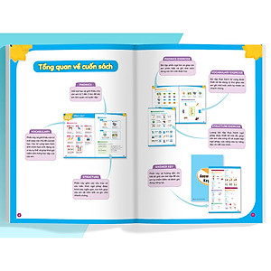 Sách Big Hero Chinh phục tiếng Anh theo chủ đề lớp 1