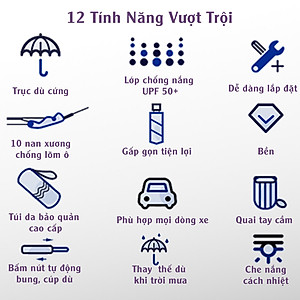 Dù Che Nắng Kính Lái Ô Tô Phản Quang Cách Nhiệt Bảo Vệ Nội Thất - 79*145cm