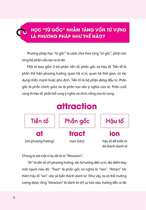 Nghiền Từ Vựng Tiếng Anh - Học Qua Gốc Từ Bằng Hình Ảnh (Quyển 1) 