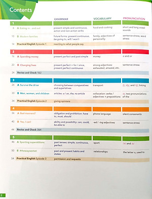 English File 4th Edition: Intermediate: Student's Book With Online Practice
