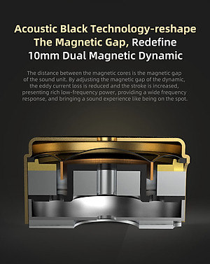 Tai nghe KZ ZSN Pro X - Bản nâng cấp tốt hơn, đẹp hơn có micro - Hàng chính hãng