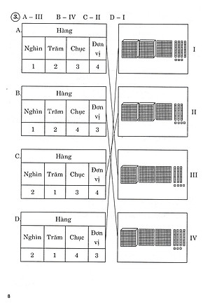 Hướng Dẫn Giải Bài Tập Toán 3 - Tập 2 (Bám Sát SGK Chân Trời Sáng Tạo) _HA
