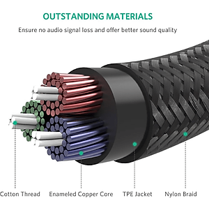 Dây nối dài dây loa 3,5mm (Cáp AV nối dài 1 đầu đực 1 đàu cái) mạ vàng Chính Hãng Ugreen - Từ 1,5m đến 5m