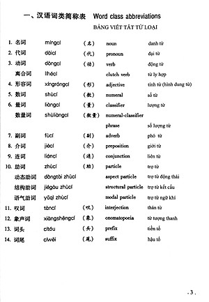 Giáo Trình Hán Ngữ 1 - Tập 1 - Quyển Thượng Phiên Bản Mới
