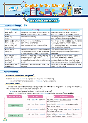 Sách - Dtpbooks - Trọn bộ sách chinh phục kì thi Tuyển sinh 10