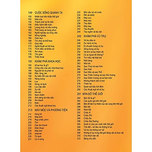 Sách Bách Khoa Tri Thức Dành Cho Trẻ Em