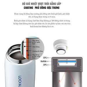 Bình Giữ Nhiệt Lock&Lock Feather Light LHC4131BKR (450ml)