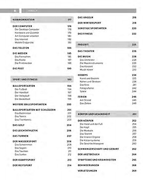 Sách Pons Tự Học Tiếng Đức Qua Hình