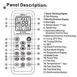 Remote máy lạnh, remote điều hòa điều khiển tất cả máy lạnh nội địa Nhật, Việt Nam các loại đa năng (Hàng Chính Hãng)
