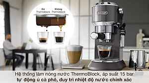 Máy pha cafe Delonghi EC785.GY - Hàng Chính Hãng