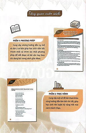 Giúp Em Viết Đoạn Và Bài Văn Hay Ngữ Văn 7 - MEGA