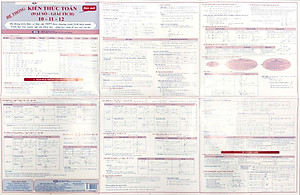 Hệ Thống Kiến Thức Toán Học (Đại Số - Giải Tích) 10-11-12