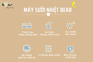Máy Sưởi Treo Tường Bear DNQ-A19B1 Không Làm Khô Da Công Suất 2000 W - Hàng Chính Hãng