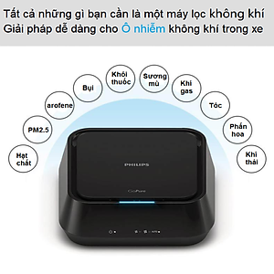 Máy khử mùi, lọc không khí trên xe ô tô Philips GP5201- Hàng nhập khẩu