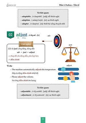 Sách - Tự Học Từ Vựng Tiếng Anh - Word Formation
