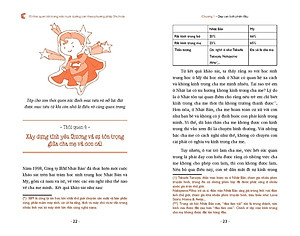 Sách 70 Thói Quen Tốt Trong Việc Nuôi Dưỡng Con Theo Phương Pháp Shichida