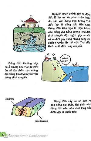 Sách 10 Vạn Câu Hỏi Vì Sao - Cuộc Sống Muôn Màu (Tái Bản 2018)