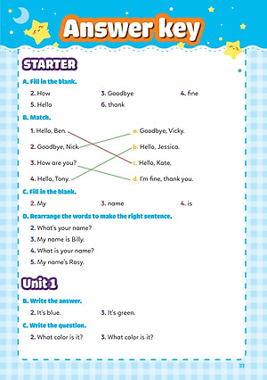 Tất Tần Tật Mẫu Câu Và Ngữ Pháp Tiếng Anh Lớp 1