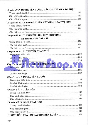 Các Chuyên Đề Bám Sát Kỳ Thi THPT Quốc Gia Sinh Học (Phan Khắc Nghệ) (Tái Bản)