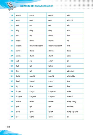 Sách Luyện chuyên sâu ngữ pháp và bài tập tiếng Anh 12