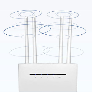 Bộ phát wifi từ sim 4G Pixlink CPE T901 Pro , router wifi 4 râu tốc độ cao  300Mbps, phủ sóng rộng, tích hợp 4 cổng WAN/LAN tiện dụng, phù hợp với tất cả các loại sim ở VN - Hàng Chính Hãng / Hàng Nhập Khẩu