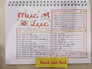 Sách - Takenote Tiếng Anh ( tổng hợp kiến thức từ lớp 3 đến lớp 12 )