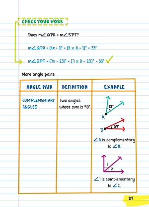 Sách Everything You Need To Ace Geomistry, Prealgebra And Algebra big fat notebooks ( Sổ Tay Hình Học Và Sổ Tay Đại Số Bản Tiếng Anh ) - Tổng Hợp Kiến Thức Hình Học và Đại Số Cho Học Sinh Từ Lớp 8 Đến Lớp 12
