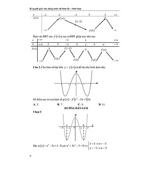 BÍ QUYẾT GIẢI CÁC DẠNG TOÁN VỀ HÀM ẨN - HÀM HỢP