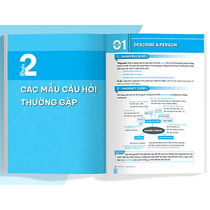 Sách IELTS GO - Speaking Part 2 - Ý Tưởng Hay Để Trả Lời Tất Cả Các Câu Hỏi