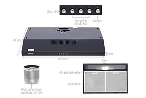 Máy Hút Mùi Vỏ Sơn Sunhouse SHB6118B - Hàng chính hãng