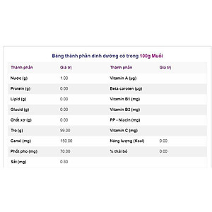 Muối hồng Himalaya dạng Hạt 1kg