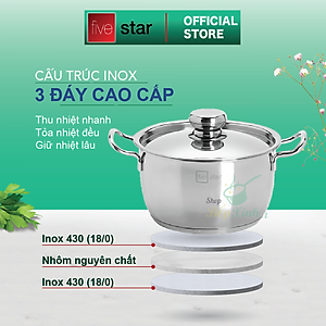 Bộ Nồi Inox 430 Bếp Từ Fivestar 3 Chiếc Nắp Inox Tặng 5 Muỗng Ăn Inox