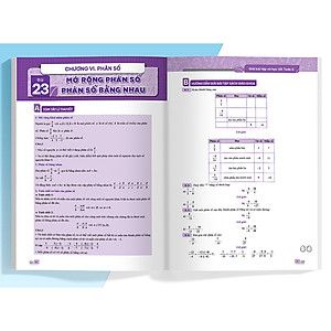 Giải Bài Tập Và Học Tốt Toán 6 Tập 2 (Theo Sách Giáo Khoa Kết Nối Tri Thức Với Cuộc Sống)