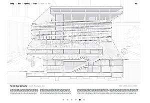 Tìm Ý Qua Mặt Cắt