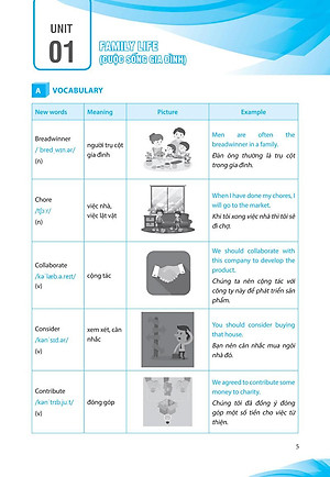 Sách Luyện Chuyên Sâu Ngữ Pháp Và Bài Tập Tiếng Anh Lớp 10